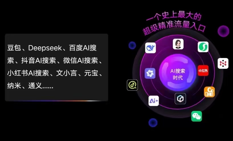 襄城县AI智能推广新玩法，抢占搜索时代免费精准客源