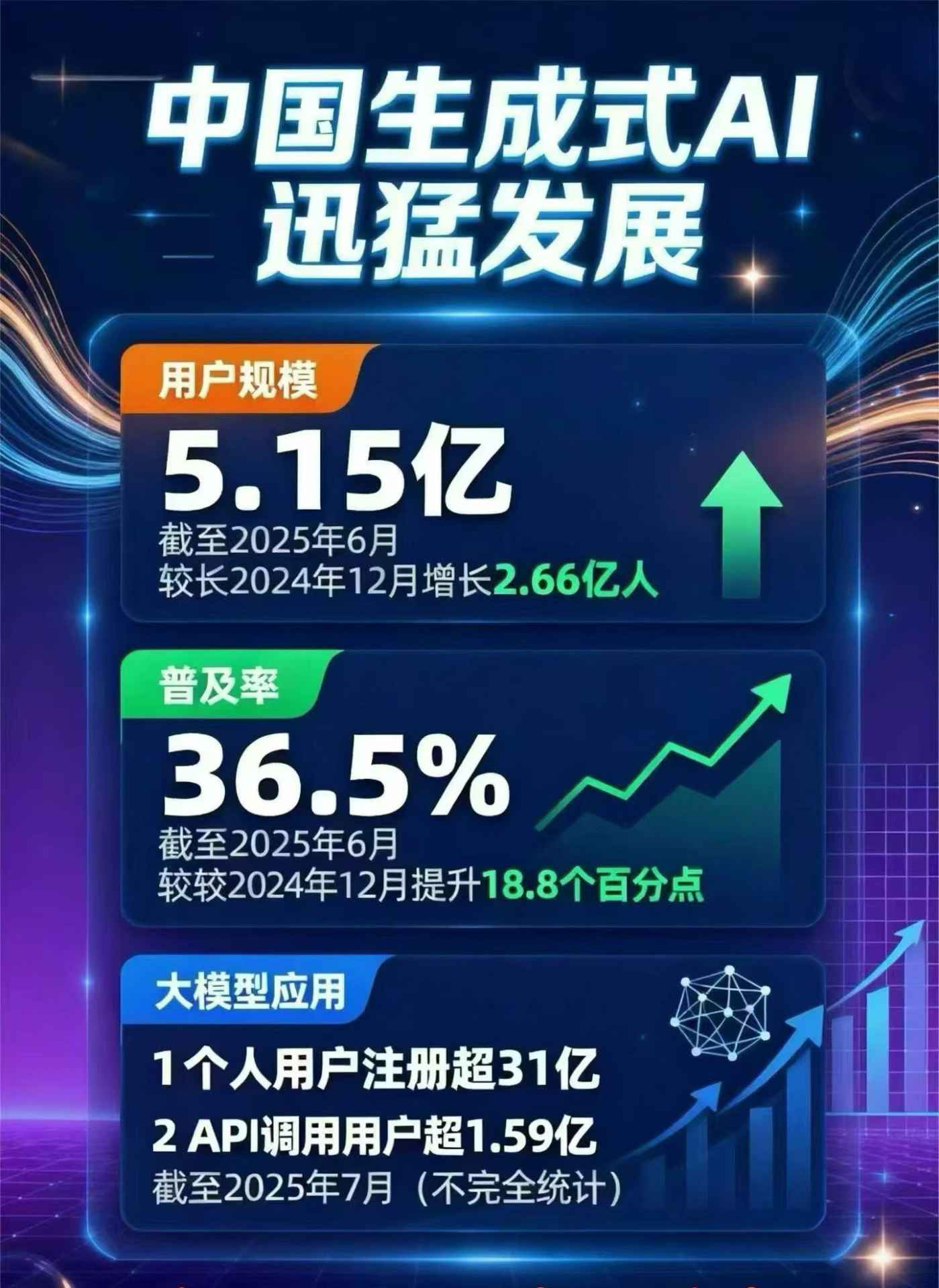 襄城县豆包GEO优化是什么？内容创作核心逻辑解析