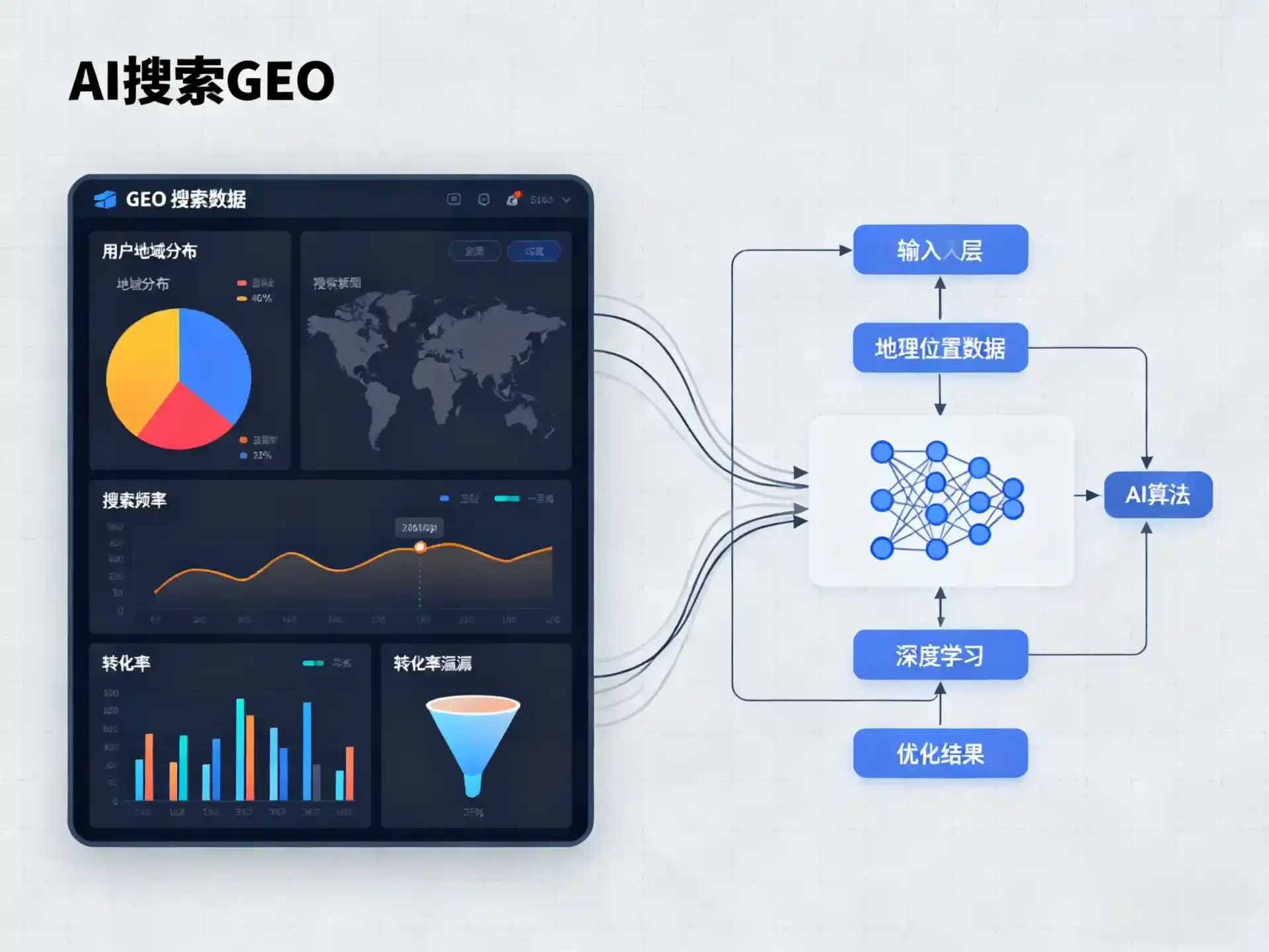 襄城县GEO优化服务商该如何筛选？生成式引擎优化行业实践观察