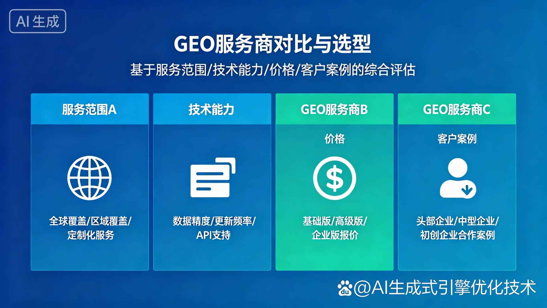 襄城县GEO优化服务商该如何选择？聊聊生成式引擎优化行业现状